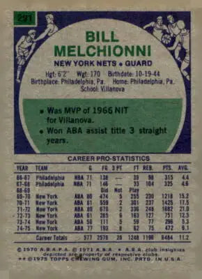 Vintage basketball card of Bill Melchionni from 1975-76 Topps #291 York Nets