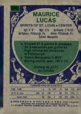 1975-76 Topps #302 Maurice Lucas basketball card in excellent condition for collectors
