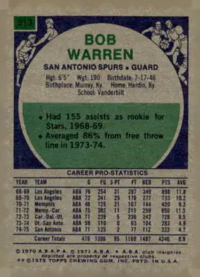 Bob Warren basketball card from 1975-76 Topps #313 featuring San Antonio Spurs