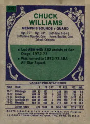 Chuck Williams Memphis Sounds basketball card from 1975-76 Topps #315 for collectors