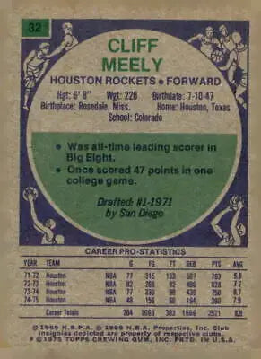 Cliff Meely basketball card from 1975-76 Topps set, sports trading collectible