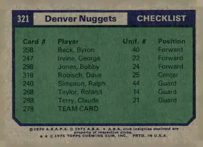 Vintage Denver Nuggets trading card featuring a checklist from 1975-76 Topps #321