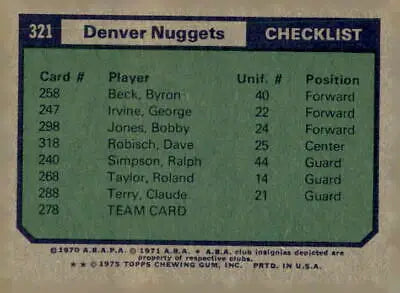 Denver Nuggets trading card featuring 1975-76 Topps checklist card for Denver Nuggets trading collection