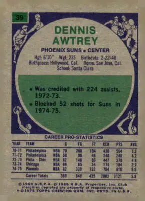 Dennis Awtrey basketball card from 1975-76 Topps #39 showcasing Dennis Awtrey basketball player