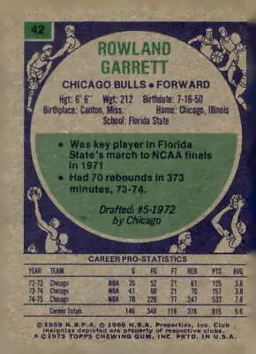 1975-76 Topps Rowland Garrett Chicago Bulls trading card displayed in the product