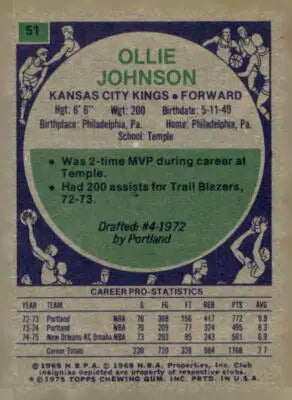 Ollie Johnson basketball card from 1975-76 Topps featuring Kansas City Kings player