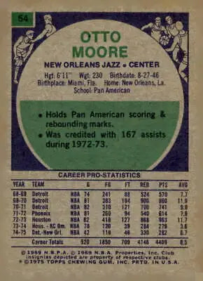 Otto Moore basketball card from 1975-76 Topps series featuring Otto Moore player image