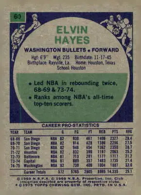 Vintage Elvin Hayes trading card from the 1975-76 Topps series, in EX-MT condition