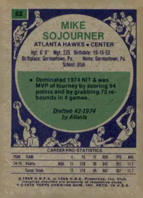 Vintage basketball card of Mike Sojourner from the Atlanta Hawks 1975-76 Topps series