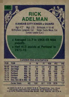 Rick Adelman basketball card from 1975-76 Topps featuring Kansas City Kings star player