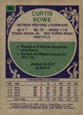 Curtis Rowe Detroit Pistons trading card from 1975-76 Topps #68 with EX-MT condition
