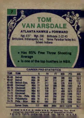 1975-76 Topps Tom Van Arsdale basketball card, EX-MT condition collectible