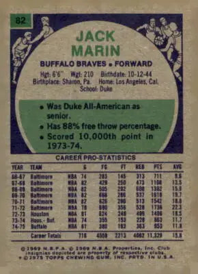 Vintage Jack Marin basketball card from 1975-76 Topps featuring Buffalo Braves player