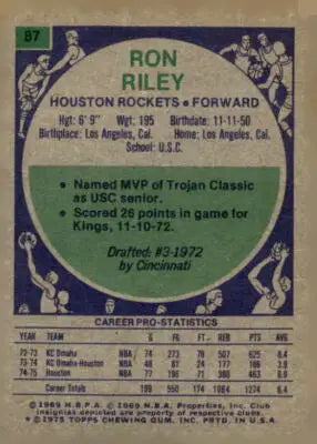 Ron Riley Houston Rockets basketball card from 1975-76 Topps series