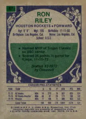 Ron Riley basketball card from 1975-76 Topps series featuring Ron Riley basketball memorabilia