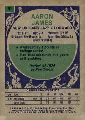 Aaron James basketball trading card from 1975-76 Topps Orleans Jazz player