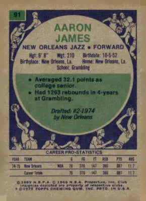 Vintage basketball card of Aaron James from the 1975-76 Topps series