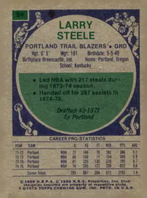 Vintage basketball card of Larry Steele from Portland Trail Blazers 1975-76 Topps