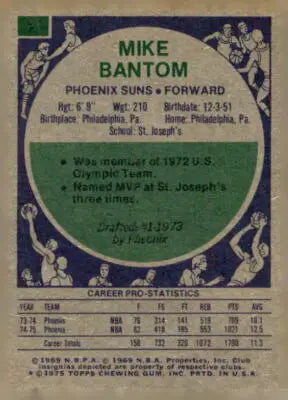 Vintage Mike Bantom basketball trading card from 1975-76 Topps series