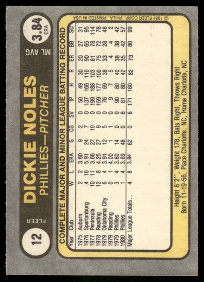 Vintage 1975 Fleer Dickie Noles baseball card featuring Dickie Noles as Phillies pitcher