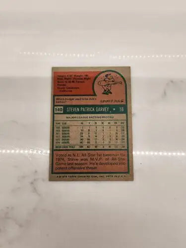 Vintage trading card of Steve Garvey from the Los Angeles Dodgers 1975 Topps series