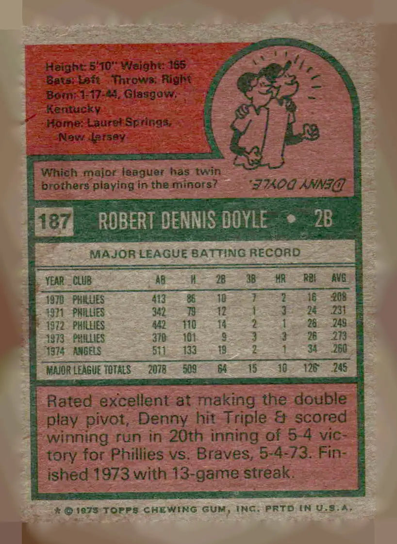 Vintage 1975 Topps Denny Doyle baseball card featuring Robert Dennis Doyle