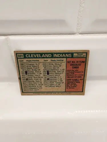Cleveland Indians Team Checklist trading card featuring Frank Robinson from 1975 Topps