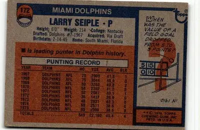 Vintage Larry Seiple football card from 1976 Topps #172 featuring Miami Dolphins player