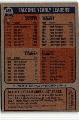 Vintage football card back featuring Atlanta Falcons 1976 Topps #451 design