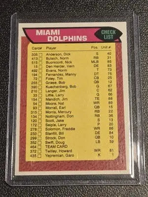 Miami Dolphins checklist trading card from 1976 Topps #464 featuring team memorabilia