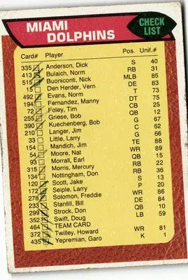 Miami Dolphins vintage checklist card from 1976 Topps #464 showcasing dolphins vintage football