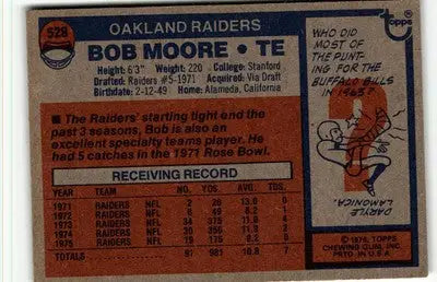 Vintage football card featuring Bob Moore of the Oakland Raiders from 1976 Topps