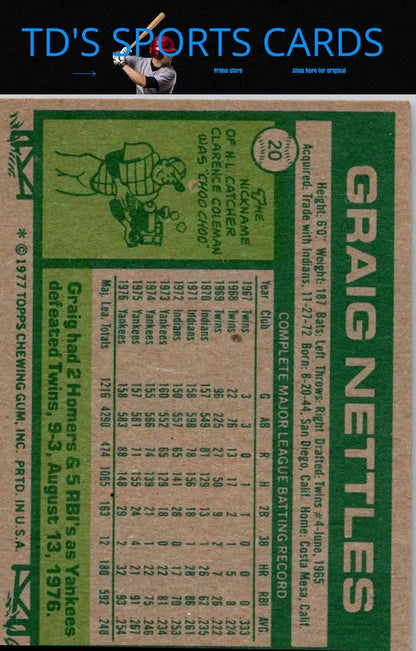 Vintage baseball card back featuring Graig Nettles from 1977 Topps #20 collection