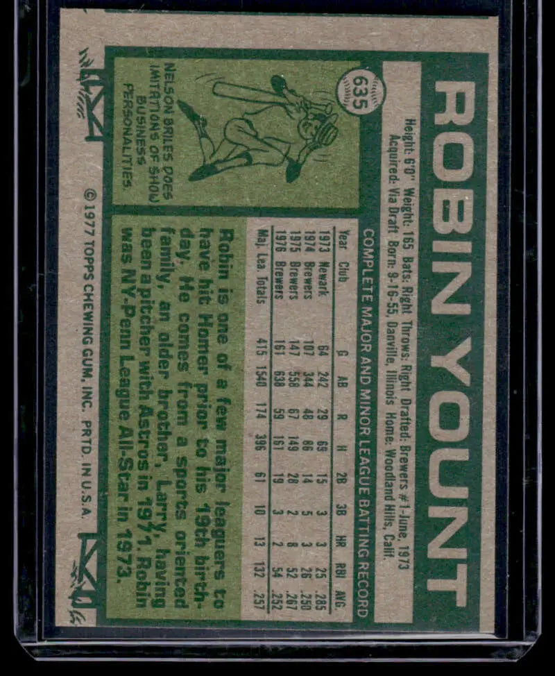 Vintage baseball card featuring Robin Yount of the Milwaukee Brewers on green background