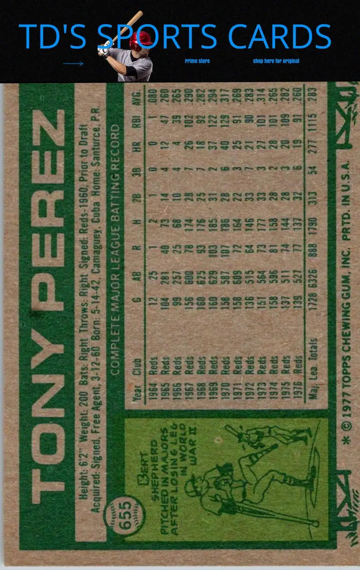 Vintage baseball card featuring Tony Perez from 1977 Topps #655 collectible item