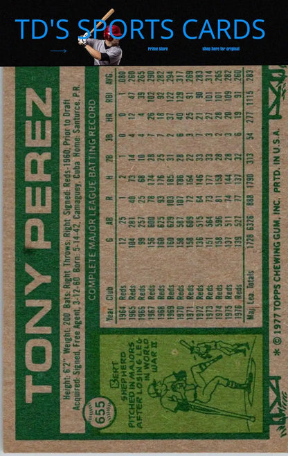 Vintage baseball card featuring Tony Perez from 1977 Topps #655 collectible item