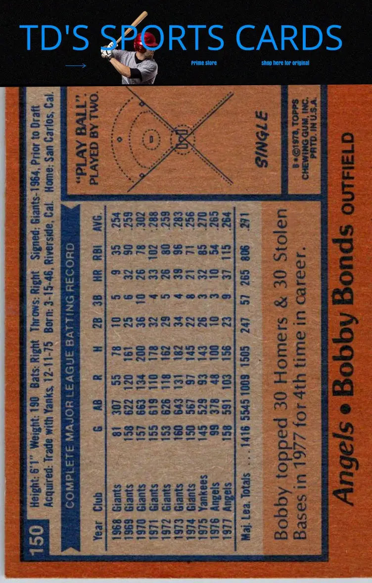 Vintage baseball card featuring 1978 Topps #150 Bobby Bonds for trading card collectors