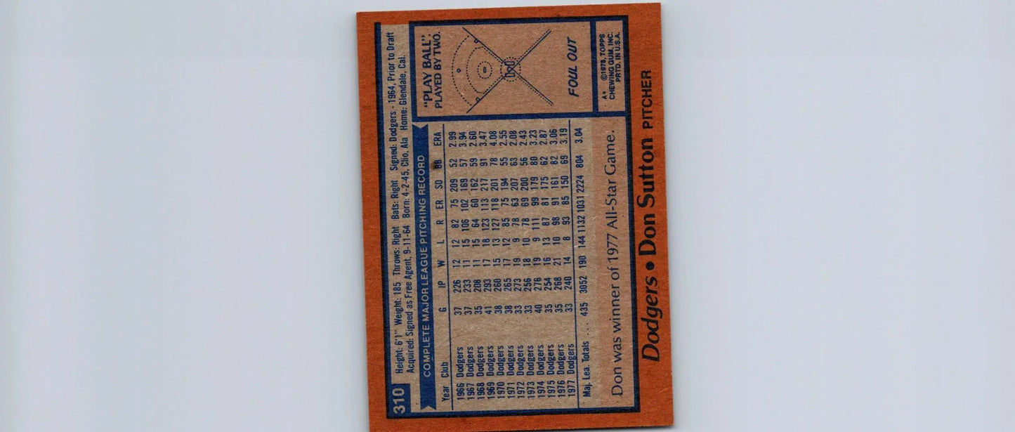 Back of 1978 Topps #310 Don Sutton baseball card showcasing player statistics