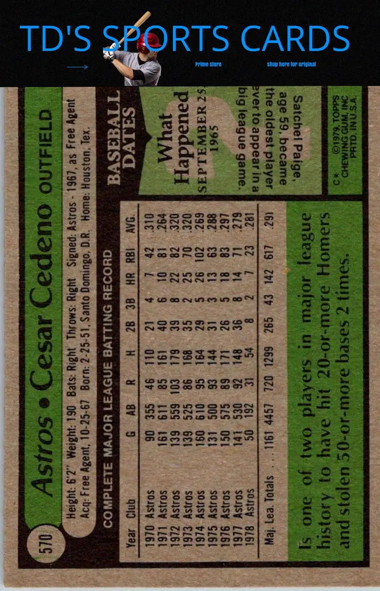 1979 Topps #570 Cesar Cedeno baseball card, a must-have for trading cards collectors