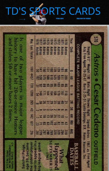 Vintage baseball card featuring Cesar Cedeno from 1979 Topps #570 collection