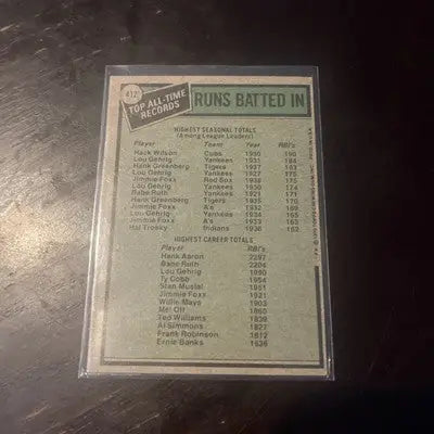Baseball card of record holders runs batted in Hank Aaron and Hack Wilson from 1979 Topps