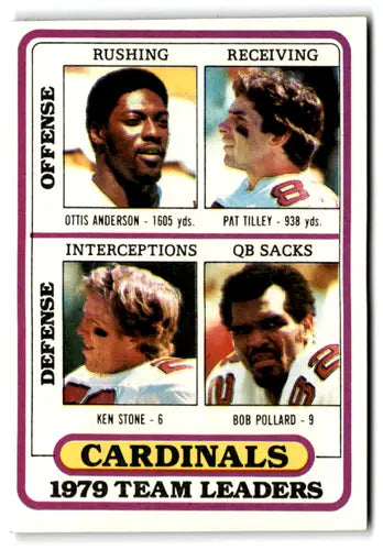 1980 Topps #359 Ottis Anderson/Pat Tilley/Ken Stone/Bob Pollard EX Exce ID:66832