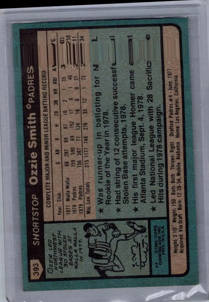 Ozzie Smith baseball card from 1980 Topps #393 showcasing a collectible baseball card