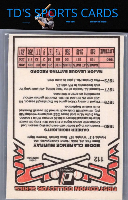 1981 Donruss Eddie Murray baseball card with career highlights and statistics