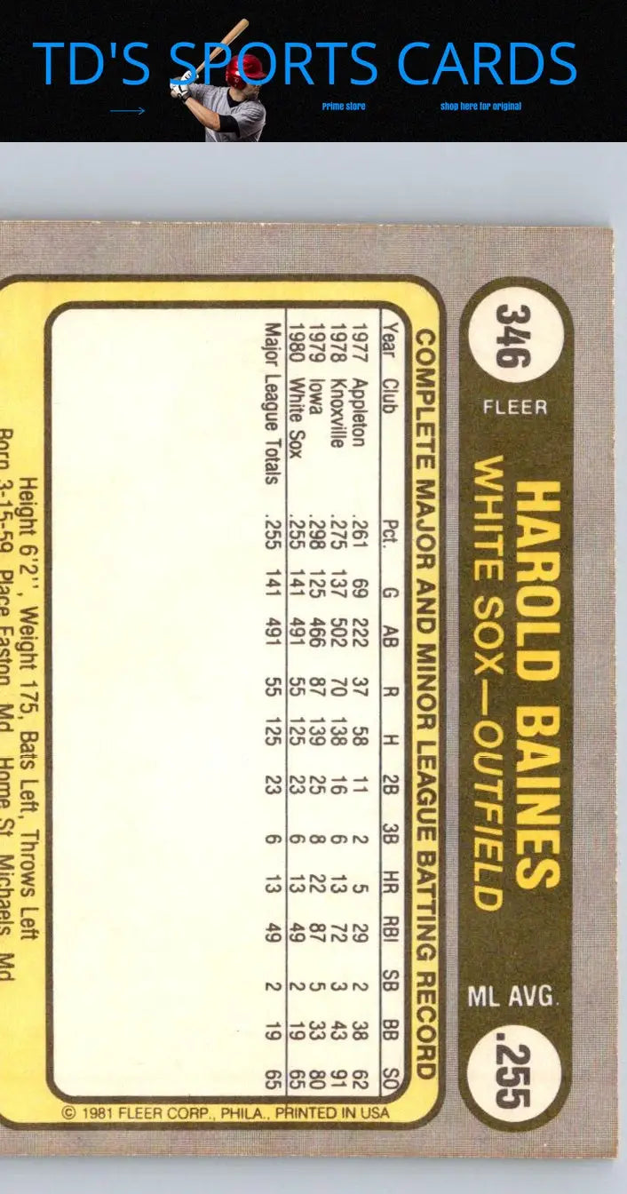 Harold Baines baseball card from 1981 Fleer #346 featuring Harold Baines