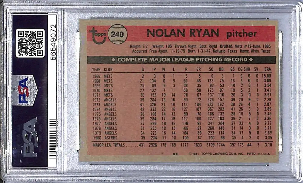 Vintage Nolan Ryan baseball card in PSA slab featuring Houston Astros, 1981 Topps #240