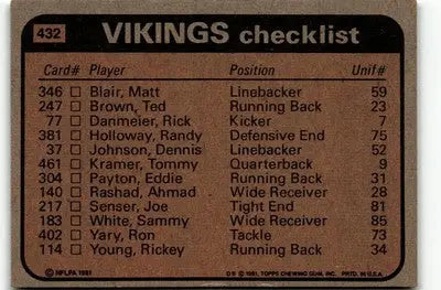 Vikings team checklists card featuring Ted Brown and Ahmad Rashad from 1981 Topps