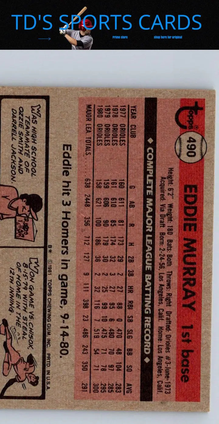 Vintage 1981 Topps Eddie Murray baseball card for collectors and sports enthusiasts