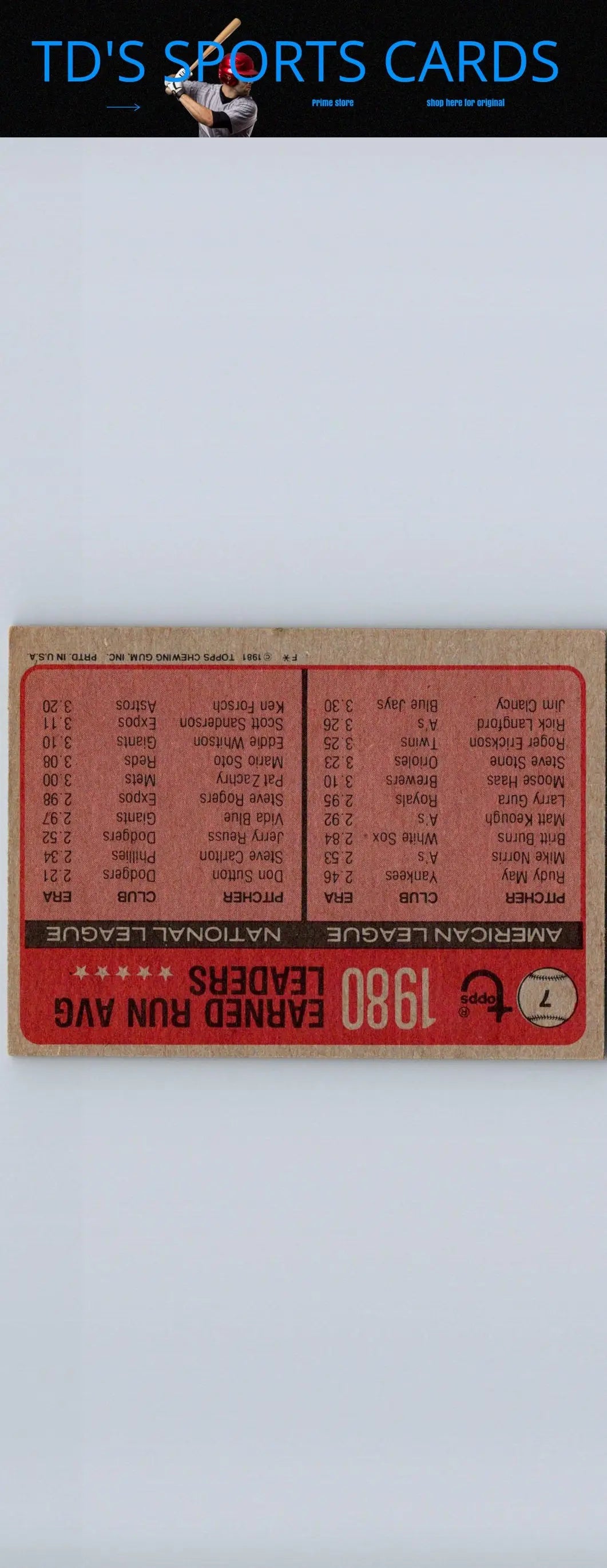 1980 Topps baseball card back showing earned run average leaders and run average stats
