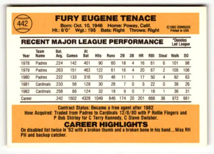 Baseball card back of 1983 Donruss Gene Tenace featuring original gloss finish